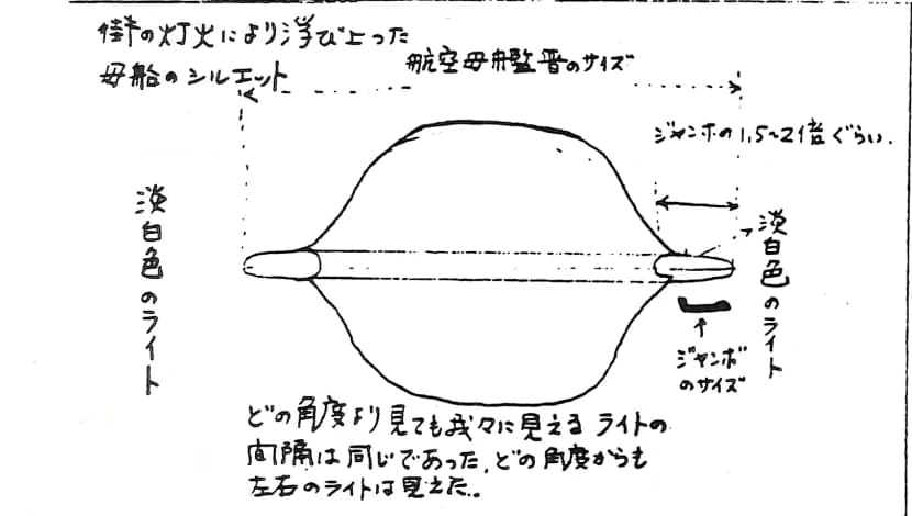 The Night Alaska’s Skies Were Haunted by a UFO