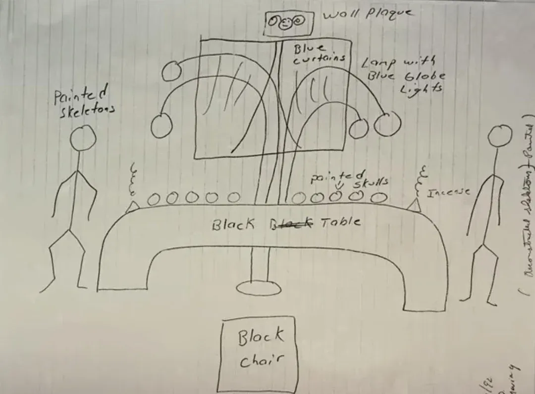 Dahmer's drawing of his imagined 